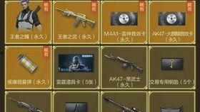 cf最新氪金活动爆料七月份,CF最新氪金活动爆料，福利盛宴等你来战！  第1张