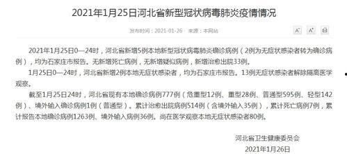 石家庄疫情最新爆料,多区域升级防控措施,追踪溯源紧锣密鼓 第3张 石家庄疫情最新爆料,多区域升级防控措施,追踪溯源紧锣密鼓 第3张