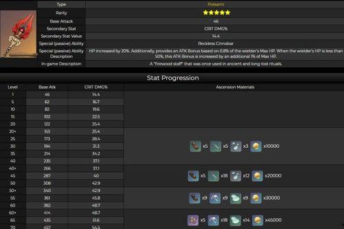 虚拟武器爆料视频下载大全,揭秘未来战争利器  第2张