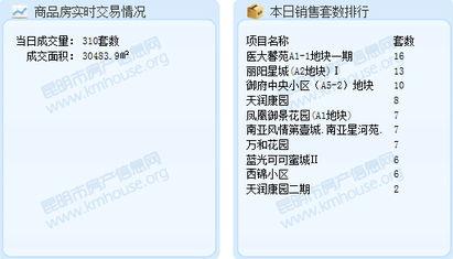 房地产最新消息爆料信息,最新爆料揭示房地产市场新动向  第1张
