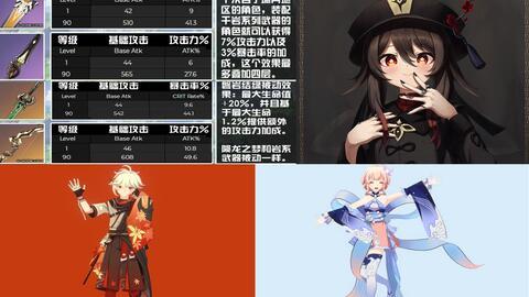 原神迪希亚最新爆料图片,神秘力量觉醒，探寻元素之神的秘密  第2张