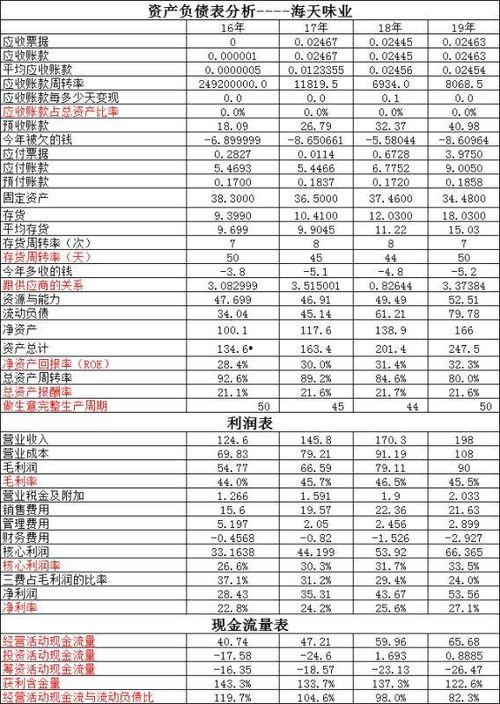 安井食品爆料案例视频讲解,视频揭示食品安全背后的真相 第3张 安井食品爆料案例视频讲解,视频揭示食品安全背后的真相 第3张