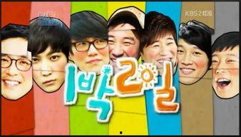 两天一夜电影在线观看,穿越时空的奇幻之旅在线观影指南 第3张 两天一夜电影在线观看,穿越时空的奇幻之旅在线观影指南 第3张