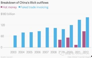 今日媒体爆料上海房价,媒体爆料揭示涨跌趋势  第3张