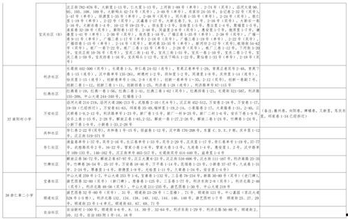 神龙李青爆料视频大全最新,揭秘娱乐圈幕后真相  第3张