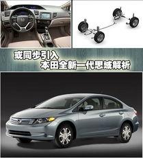 本田工程师爆料视频,揭秘本田汽车研发背后的故事 第3张 本田工程师爆料视频,揭秘本田汽车研发背后的故事 第3张