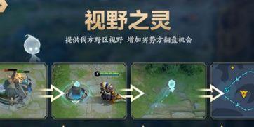 王者峡谷最新爆料,神秘英雄登场,战局风云再起! 第2张 王者峡谷最新爆料,神秘英雄登场,战局风云再起! 第2张