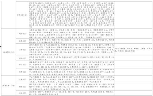 玛萨拉最新爆料视频大全,揭秘幕后真相与精彩瞬间  第2张