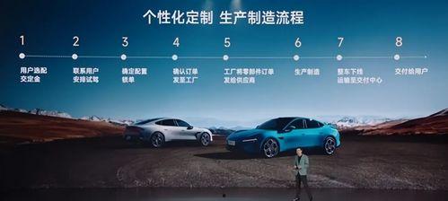 小米SU7最新优惠爆料,最新优惠爆料，价格直降，不容错过！  第2张