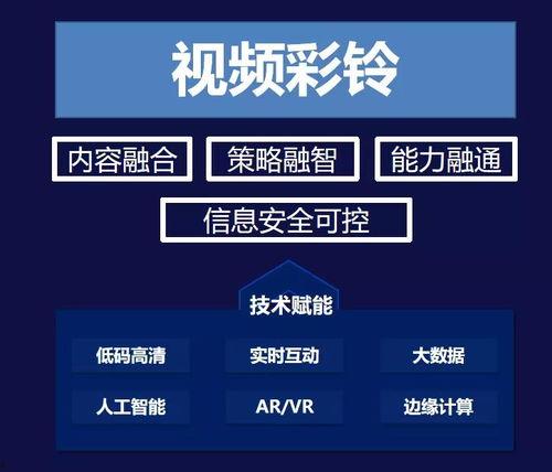 融创爆料最新消息视频,揭秘视频背后的惊人内幕  第2张