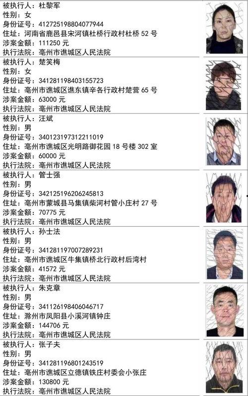 汉中房产爆料人名单最新,最新动态与幕后真相 第2张 汉中房产爆料人名单最新,最新动态与幕后真相 第2张