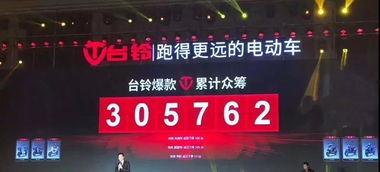 台铃最新爆料,颠覆性技术革新,引领电动车行业新潮流 第1张 台铃最新爆料,颠覆性技术革新,引领电动车行业新潮流 第1张