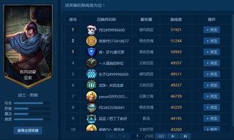 lol国服最新爆料信息,全新英雄登场，版本更新即将来袭！  第2张