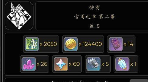 原神最新up爆料,神秘角色登场,探索新世界与冒险之旅 第3张 原神最新up爆料,神秘角色登场,探索新世界与冒险之旅 第3张